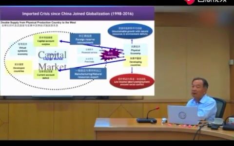 [图]温铁军：还有一年半就到所谓“中国制造2025”了，我就直说：为什么中国只能算工业大国，不能算工业强国？