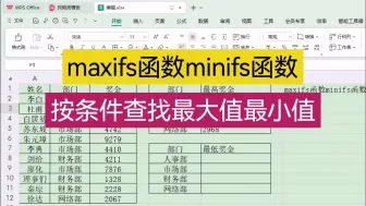 Download Video: maxifs函数minifs函数，按条件查找最大值最小值