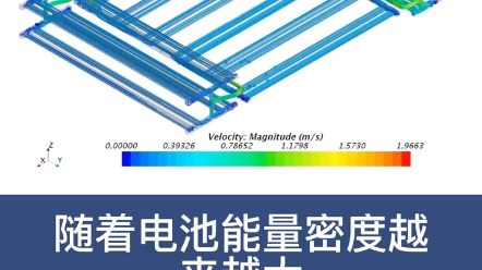 新能源电池包水冷板流道设计仿真哔哩哔哩bilibili