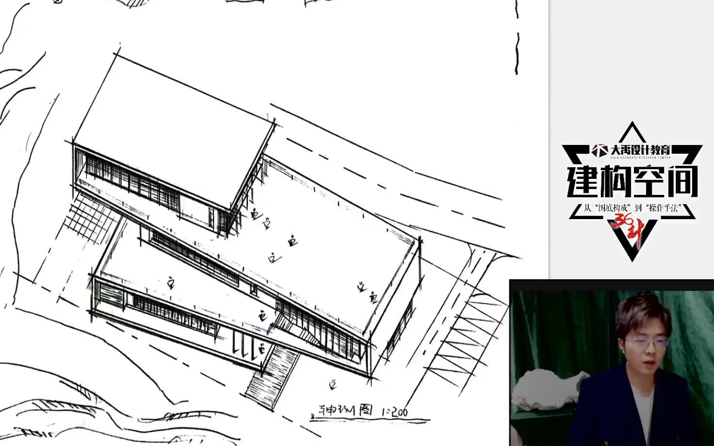 37/80讲【建构空间36季】第4季 关键词:坡地建筑 包板折叠 之字形跌落哔哩哔哩bilibili