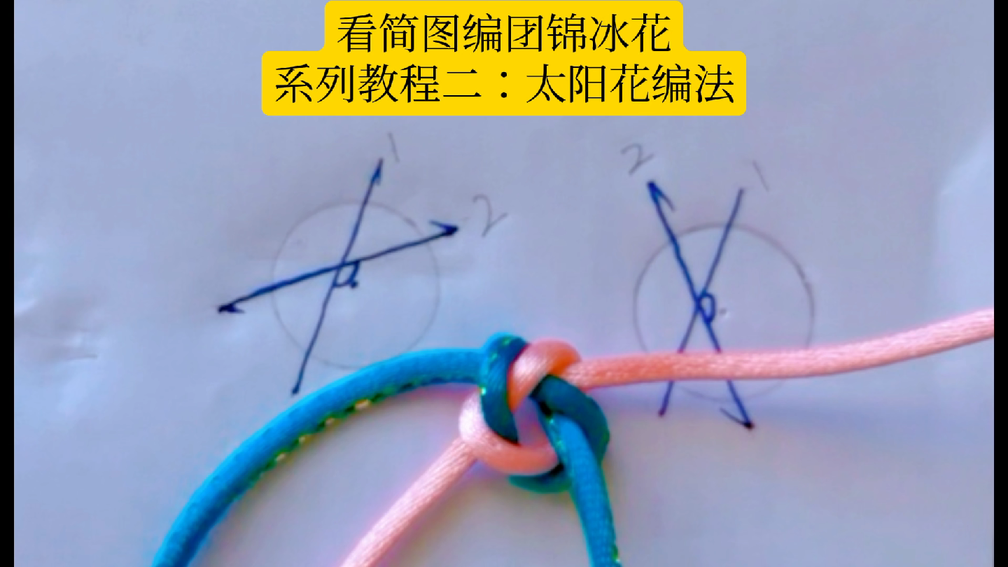 看简图编团锦冰花系列教程二——太阳花编法