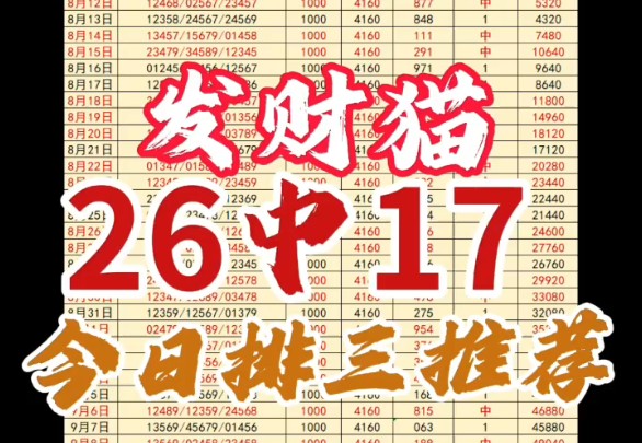 9.12发财猫排三五码推荐来啦,昨日差一个很可惜很抱歉没有给家人们追下红单,今日我定加倍努力给家人们拿下红单,今日继续努力追红!哔哩哔哩bilibili