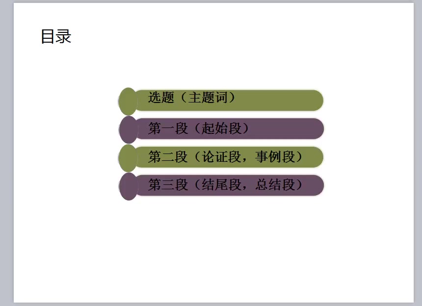 【4分钟讲解】用模版写2016年高考语文作文北京卷【高考冲刺作文速成】哔哩哔哩bilibili