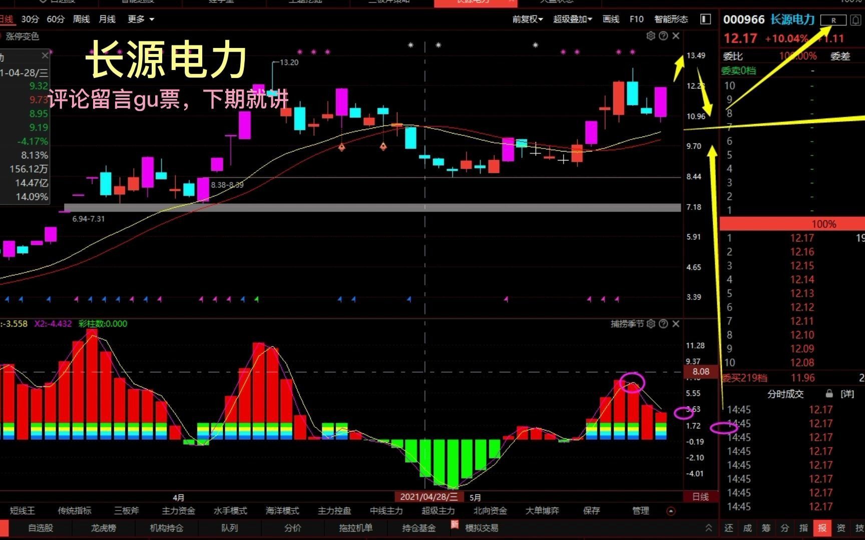 长源电力十几连涨停!碳中和新规,今日再涨停!哔哩哔哩bilibili