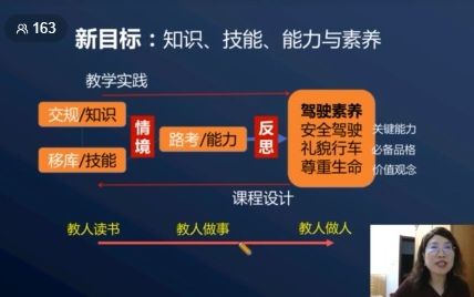 杨璐老师:新课标对中小学英语教师提出的新要求和挑战哔哩哔哩bilibili