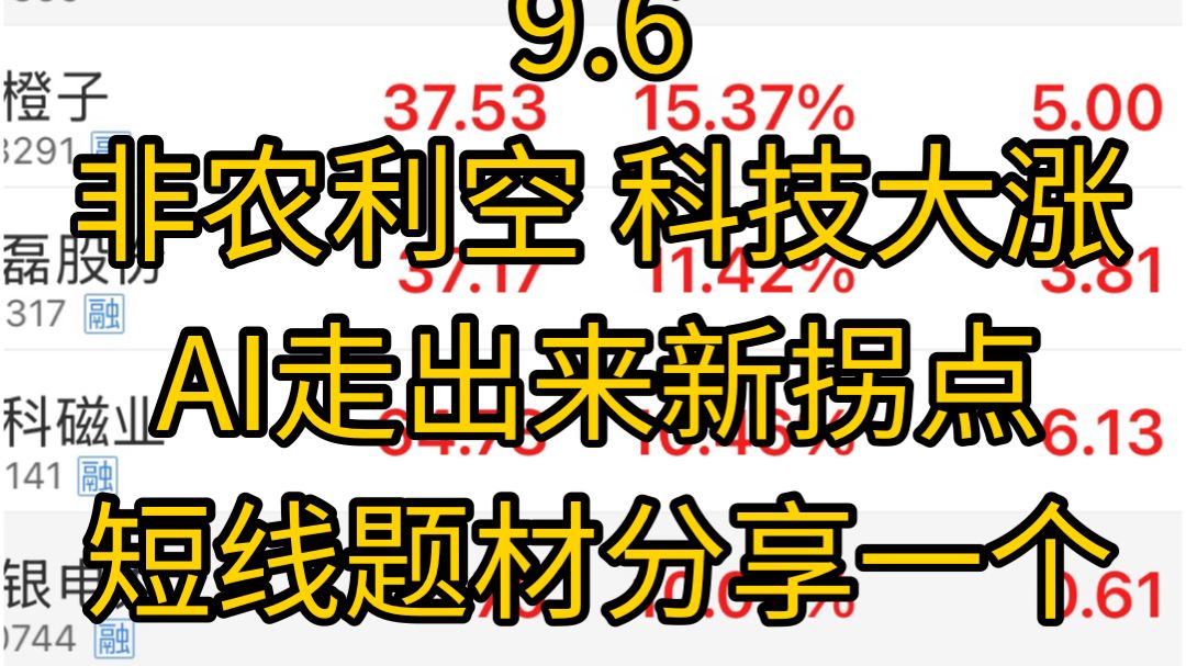 非农数据带动加息升温，费城半导体逆势大涨！科技是不是要出现拐点了？这个短线新题材有可能走出来！黄金能涨到多少？