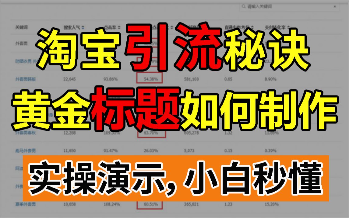 【淘宝运营实操】淘宝开店新手不会用标题引流?一个视频告诉你爆款店铺的标题是如何制作的!直接引爆访客量!哔哩哔哩bilibili