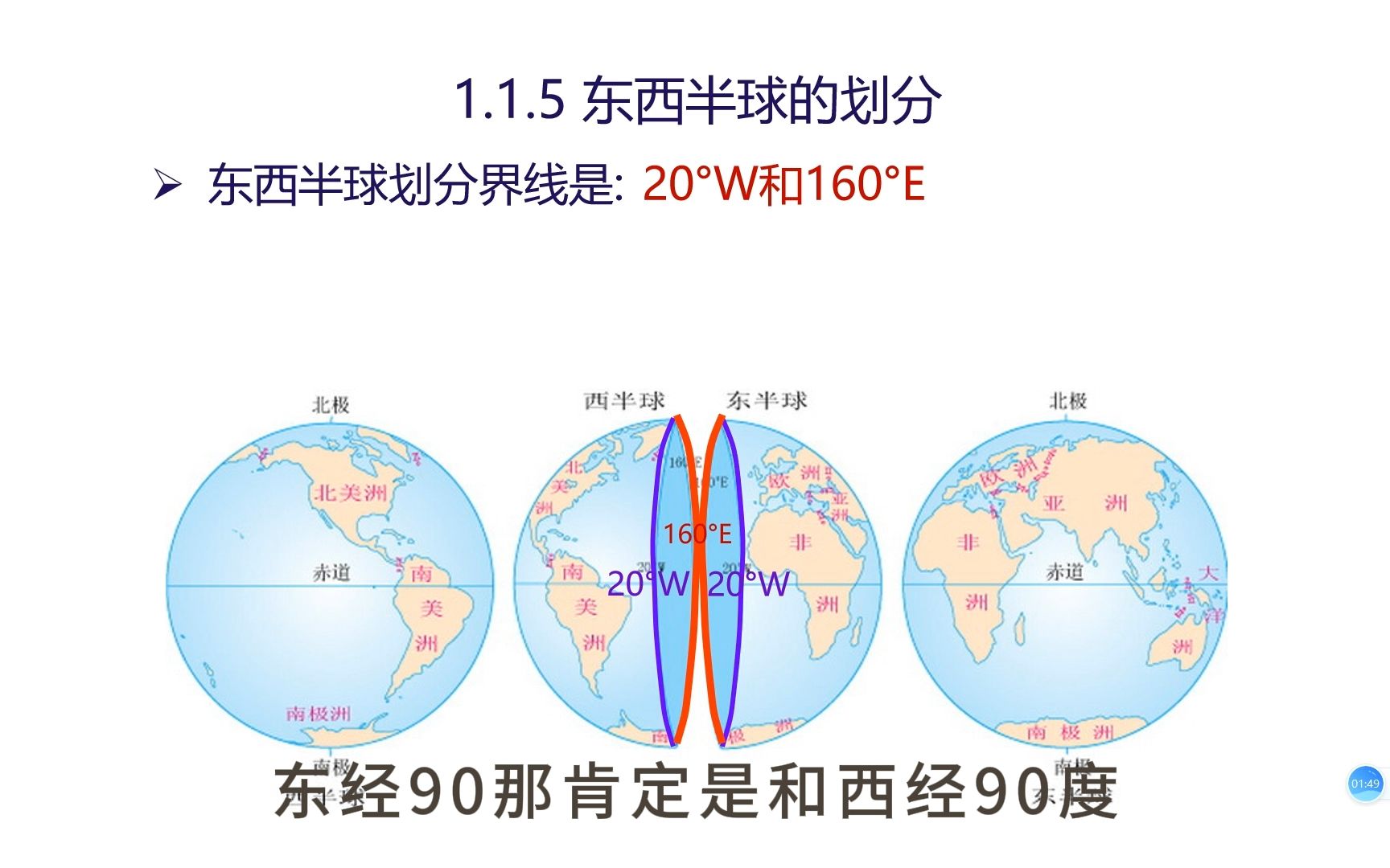 1.1.5东西半球的划分哔哩哔哩bilibili