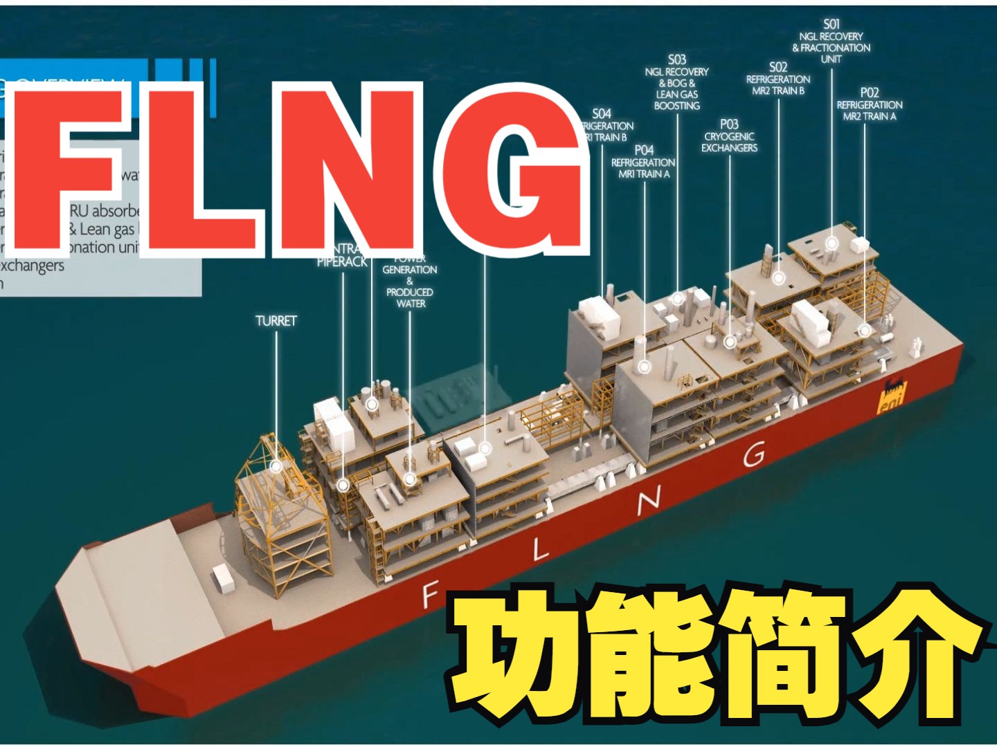 FLNG 功能介绍哔哩哔哩bilibili