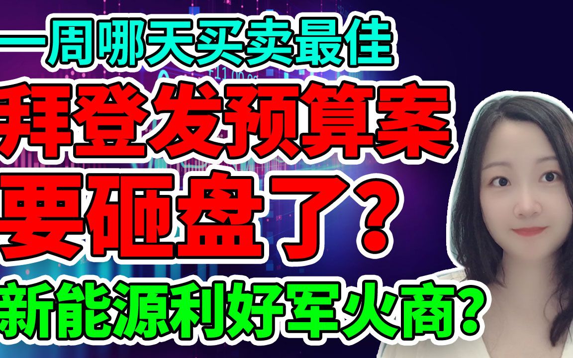 拜登靠大力加税拉预算,会形成股市抛压吗?研究发现,每周这两天买卖胜率最高!NaNa说美股(2021.05.28)哔哩哔哩bilibili