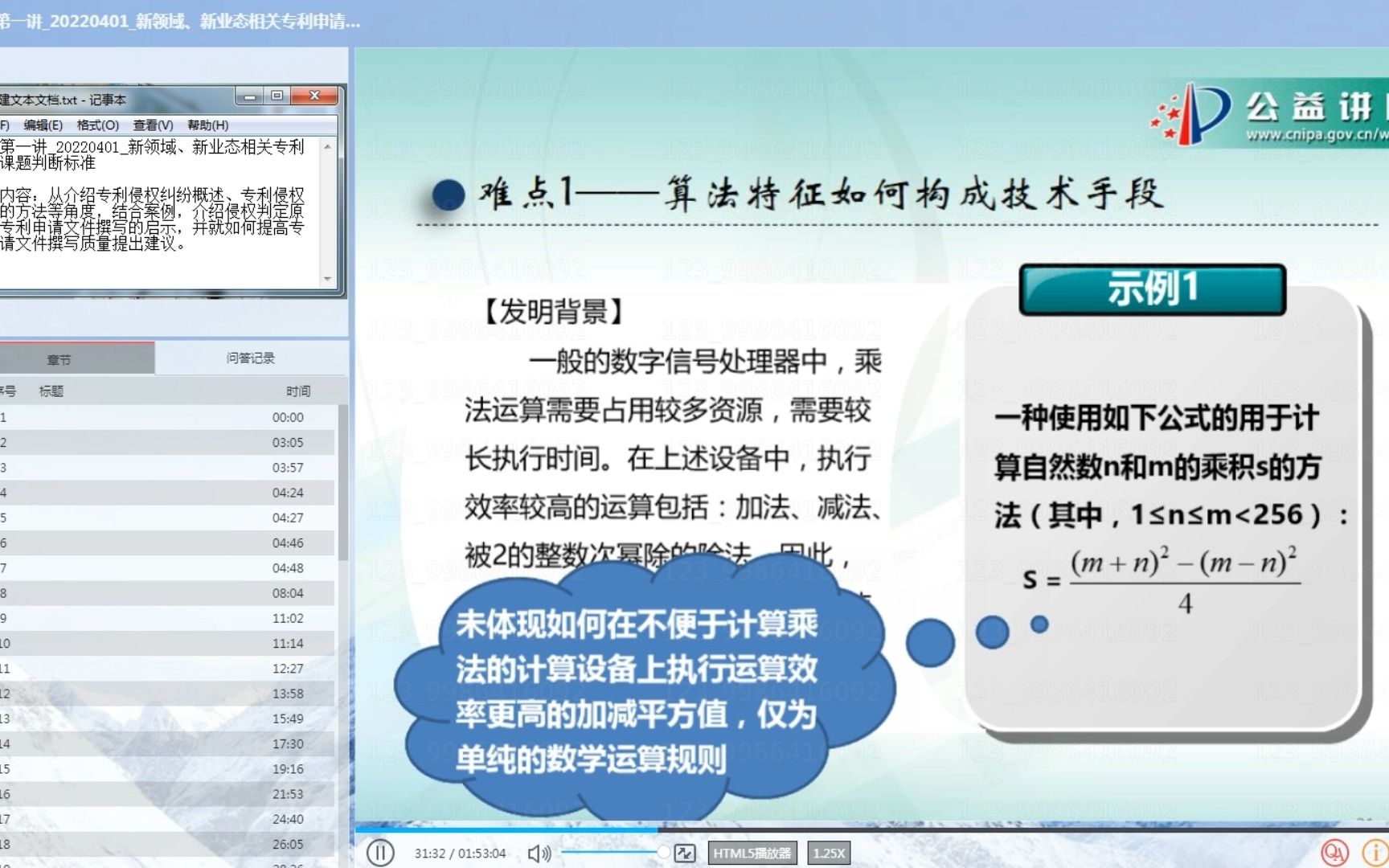 【专利讲座】20220401新领域、新业态相关专利申请课题判断标准(公益讲座)哔哩哔哩bilibili