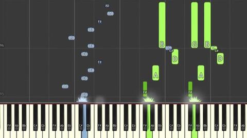 Undertale Battle Against A True Hero Piano Tutorial Synthesia 哔哩哔哩 つロ干杯 Bilibili