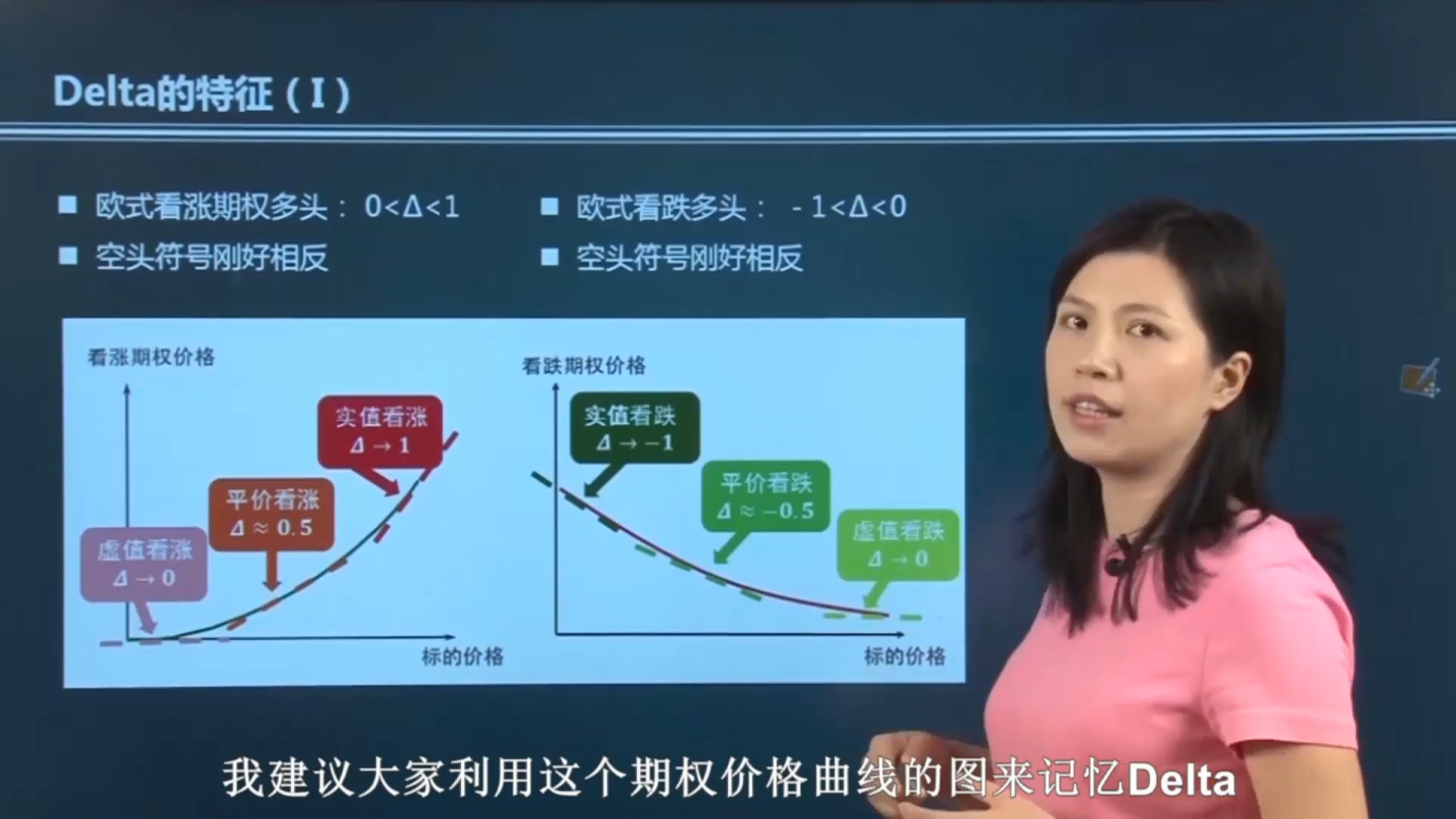 进阶一 2.2 Delta的含义与基本特征哔哩哔哩bilibili