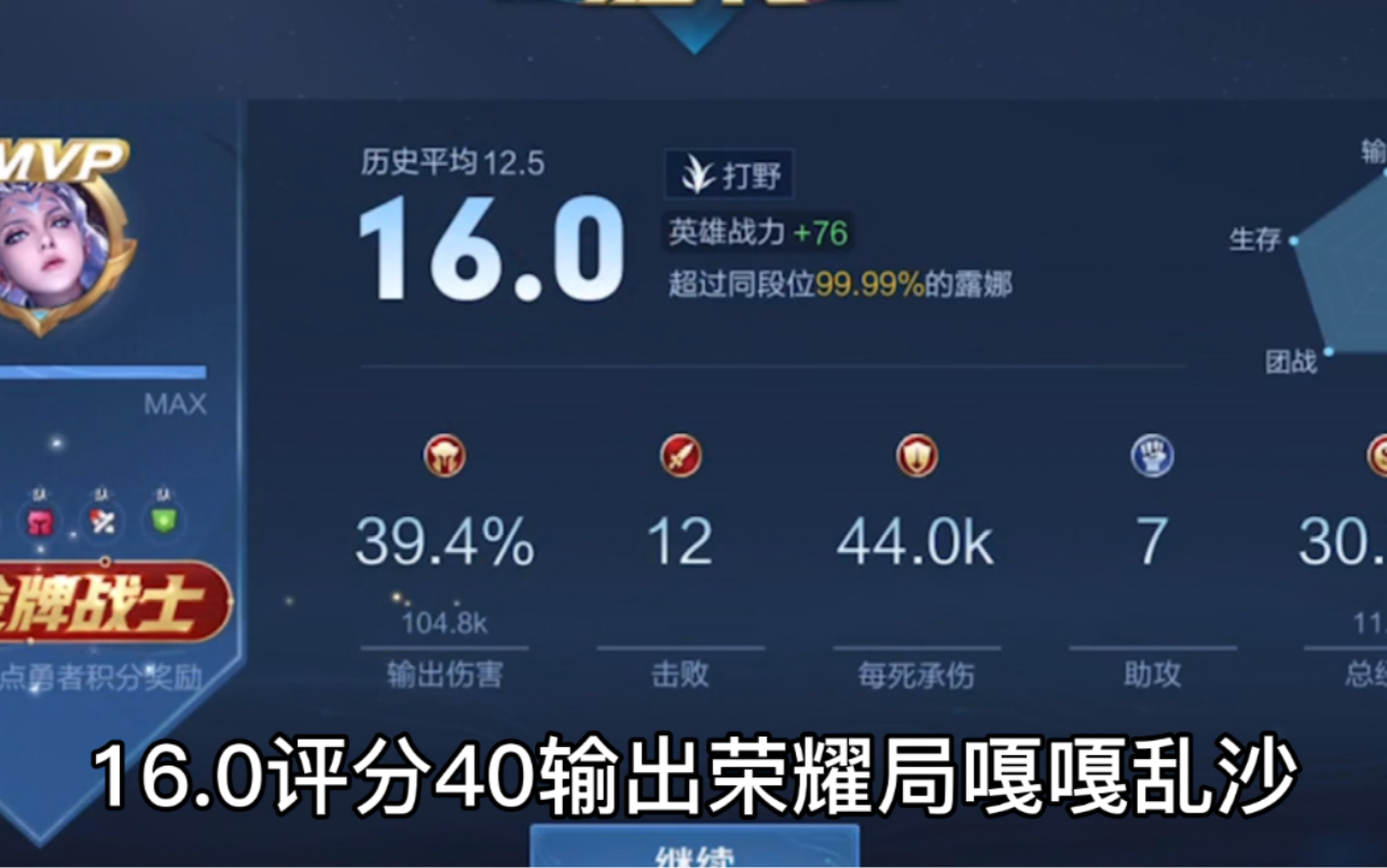 0评分,40%输出的露娜有多秀?