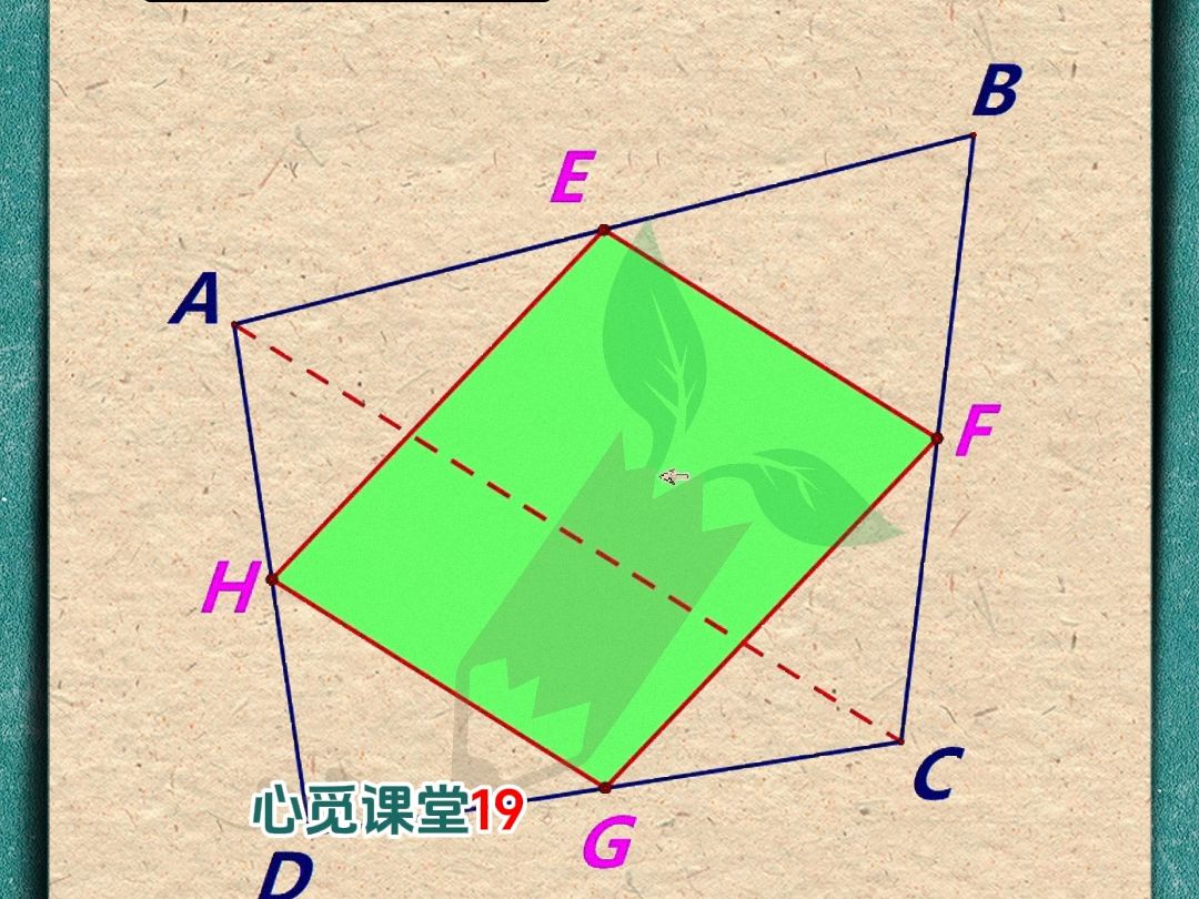 《中学88几何模型》全面讲解中点四边形 #几何模型 #中点四边形 #几何模型总结哔哩哔哩bilibili