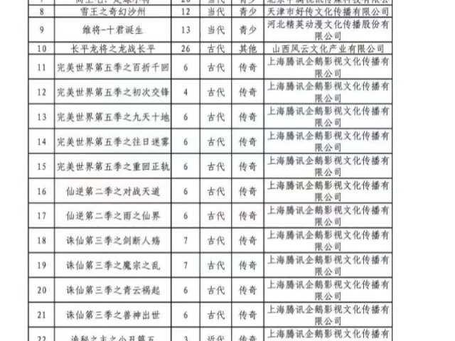 仙逆2之对战天道、仙逆2之雨之仙界:己经备案了哔哩哔哩bilibili