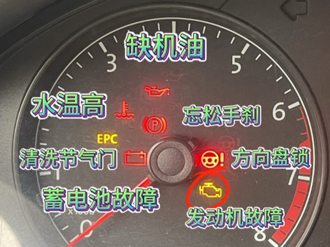 汽车仪表故障灯含义哔哩哔哩bilibili