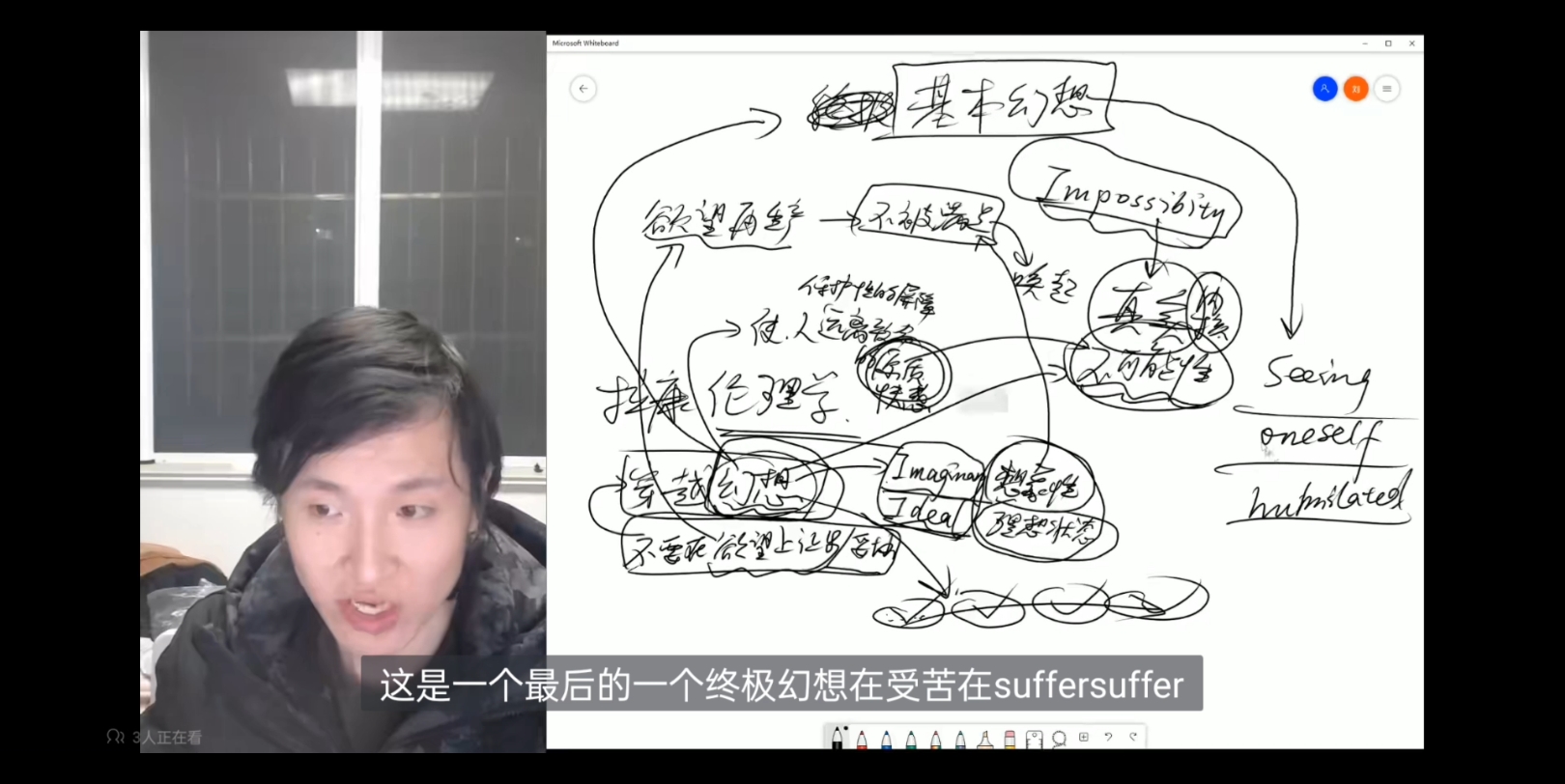 [图]不太懂什么是“坚持欲望到底”（看到原视频后面懂了一点）。我可能还达不到行动者的水平……因为不首先拥有自己，更不能彻底爱上他人……