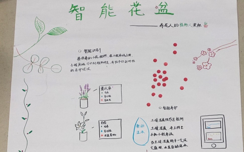 [图]植物人奖(一个破花盆)