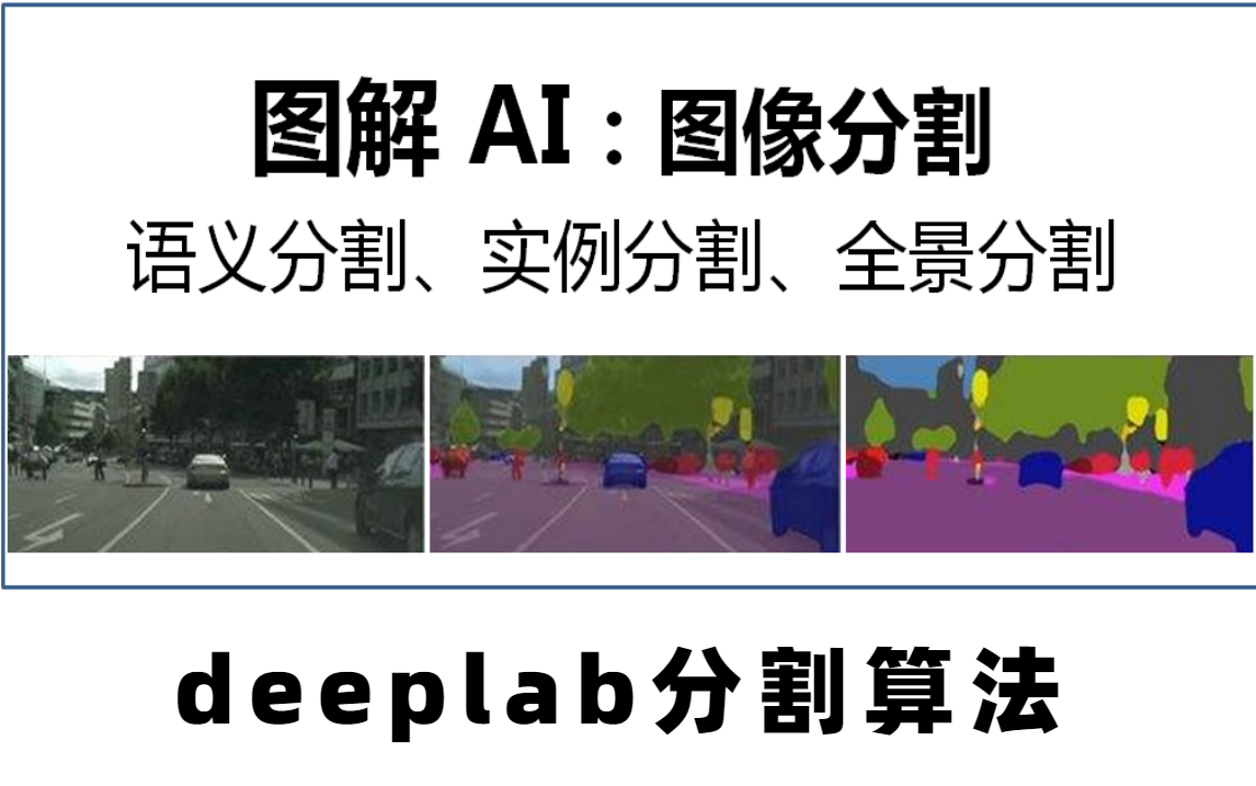 【deeplab系列分割算法详解】Pytorch搭建自己的DeeplabV3+语义分割平台(图像分割/语义分割/实例分割/全景分割)哔哩哔哩bilibili