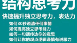 [图]结构化逻辑思维能力训练教学课程表达清晰思维逻辑说服力视频教程