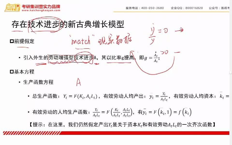 凯程宏观经济学第十八讲:存在技术进步的新古典增长模型哔哩哔哩bilibili