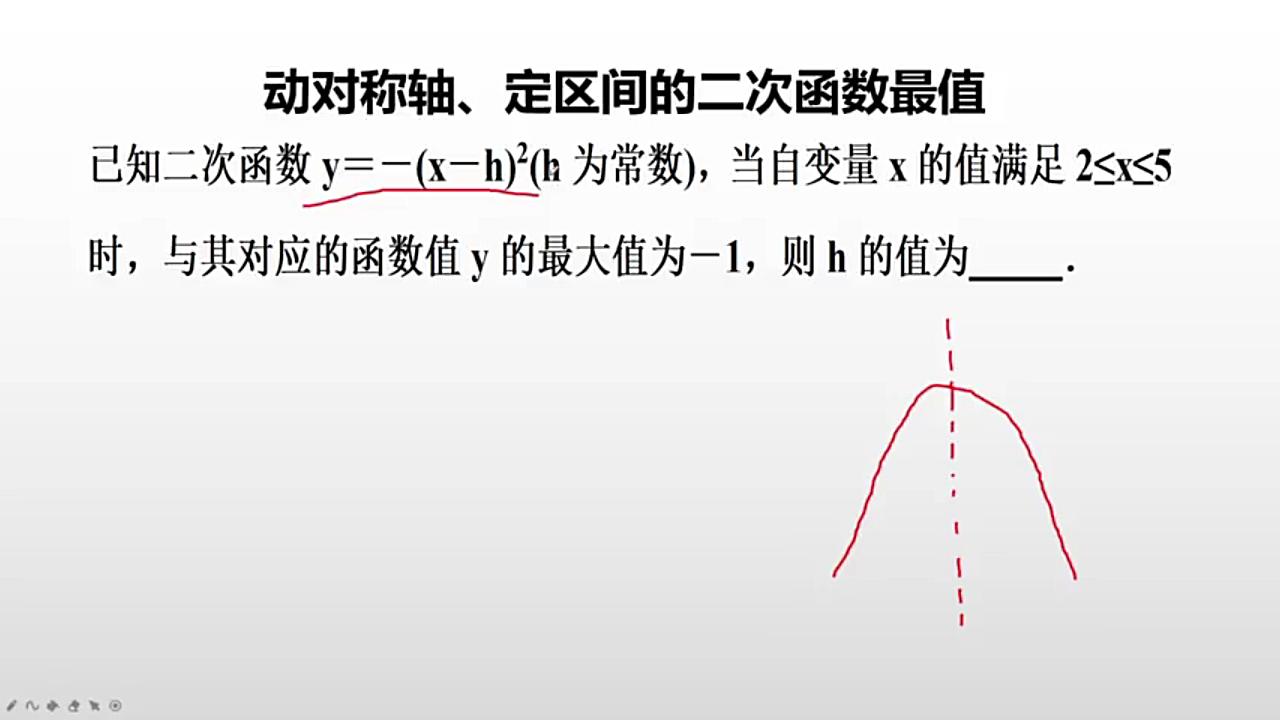 二次函數在給定區間上的最值