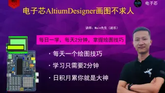AltiumDesigner画图不求人 | 绘制原理图库绘制工具-放置文本Place Text Frame