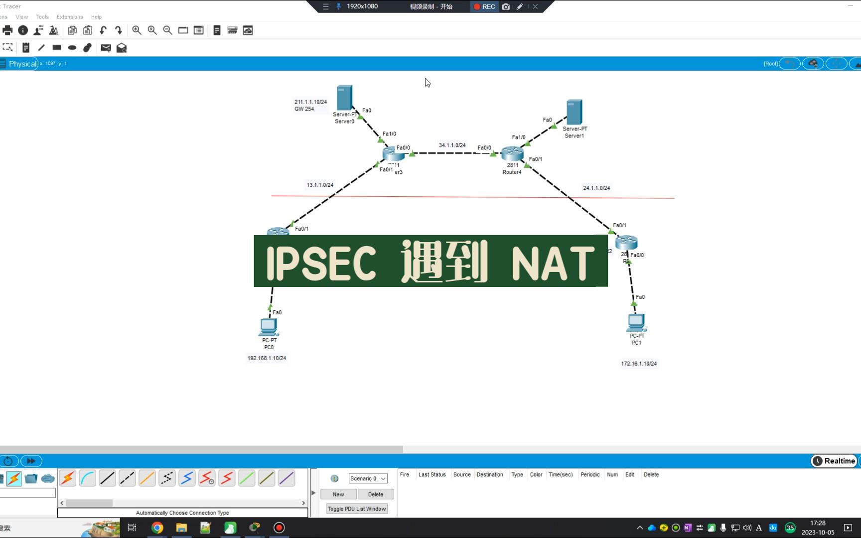 29 cisco路由器配置IPSEC VPN有NAT场景哔哩哔哩bilibili