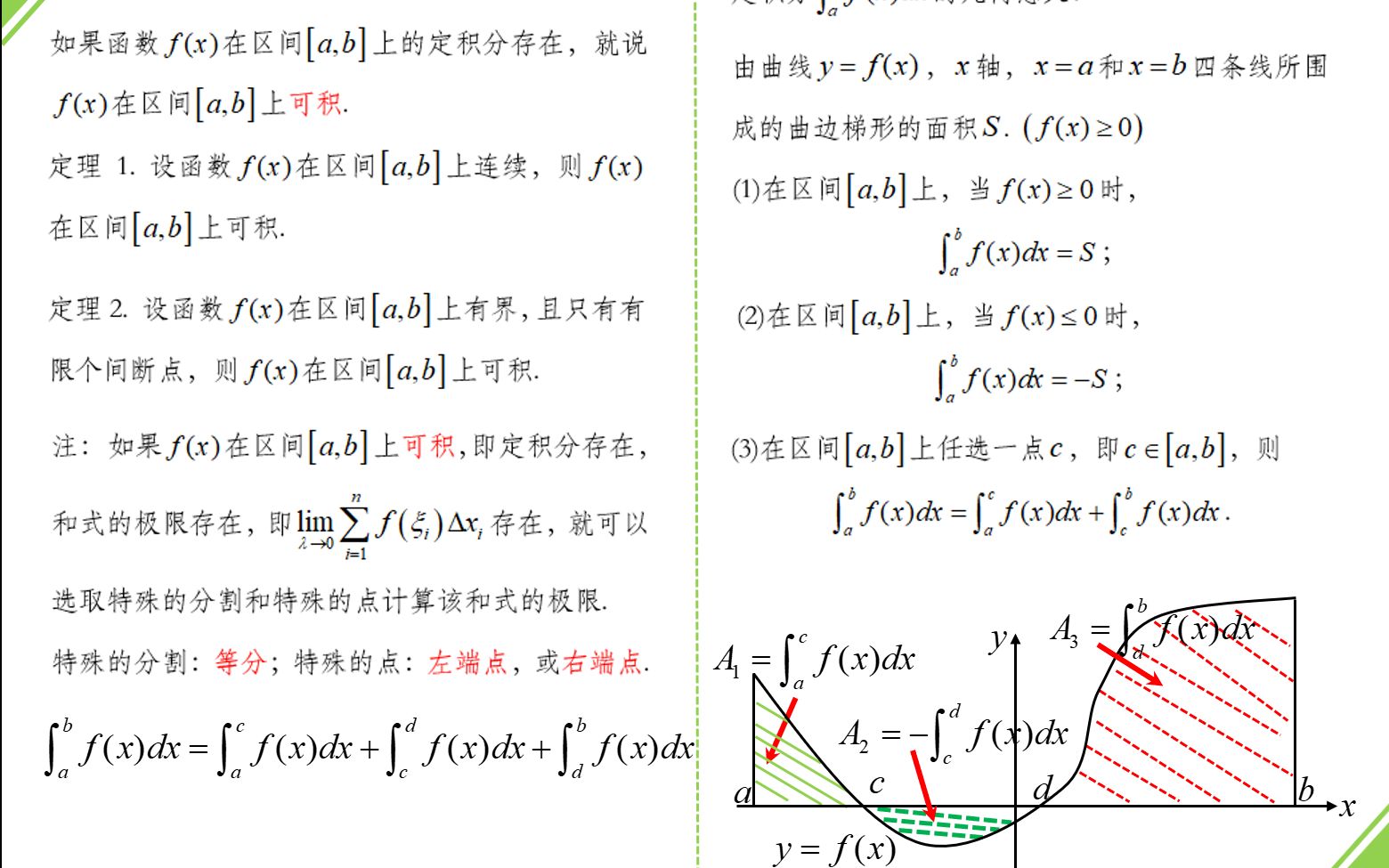 68.定积分:定义及几何意义哔哩哔哩bilibili