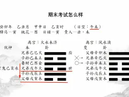 Video herunterladen: 期末考试成绩如何