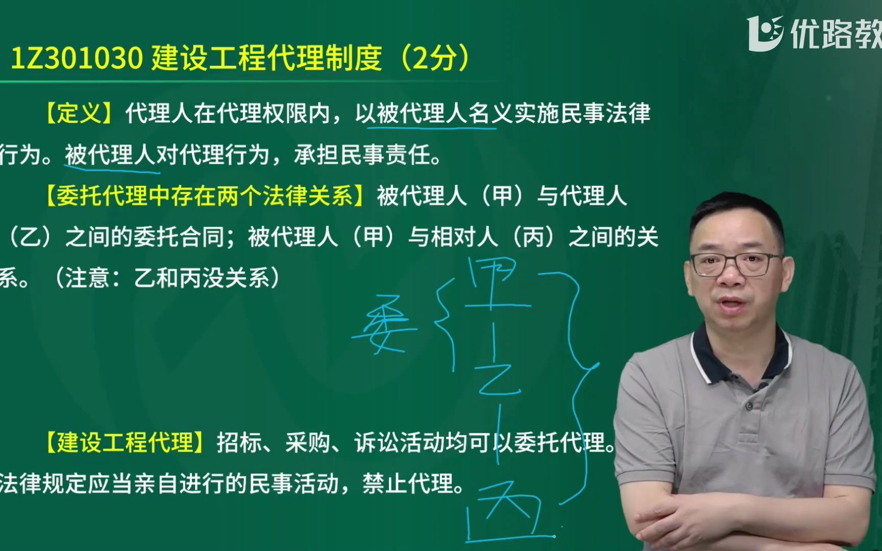 23一建冲刺工程法规-法王陈印强化精讲(下)