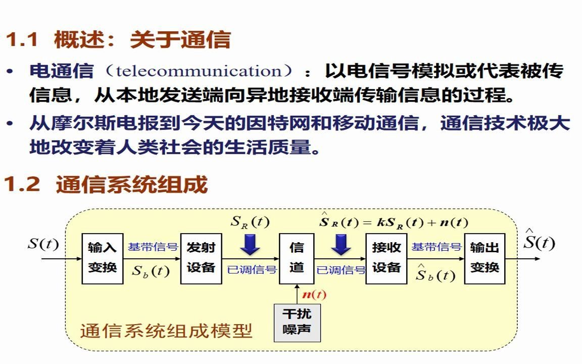 [图]通信电路A视频课件[第1章-1段]