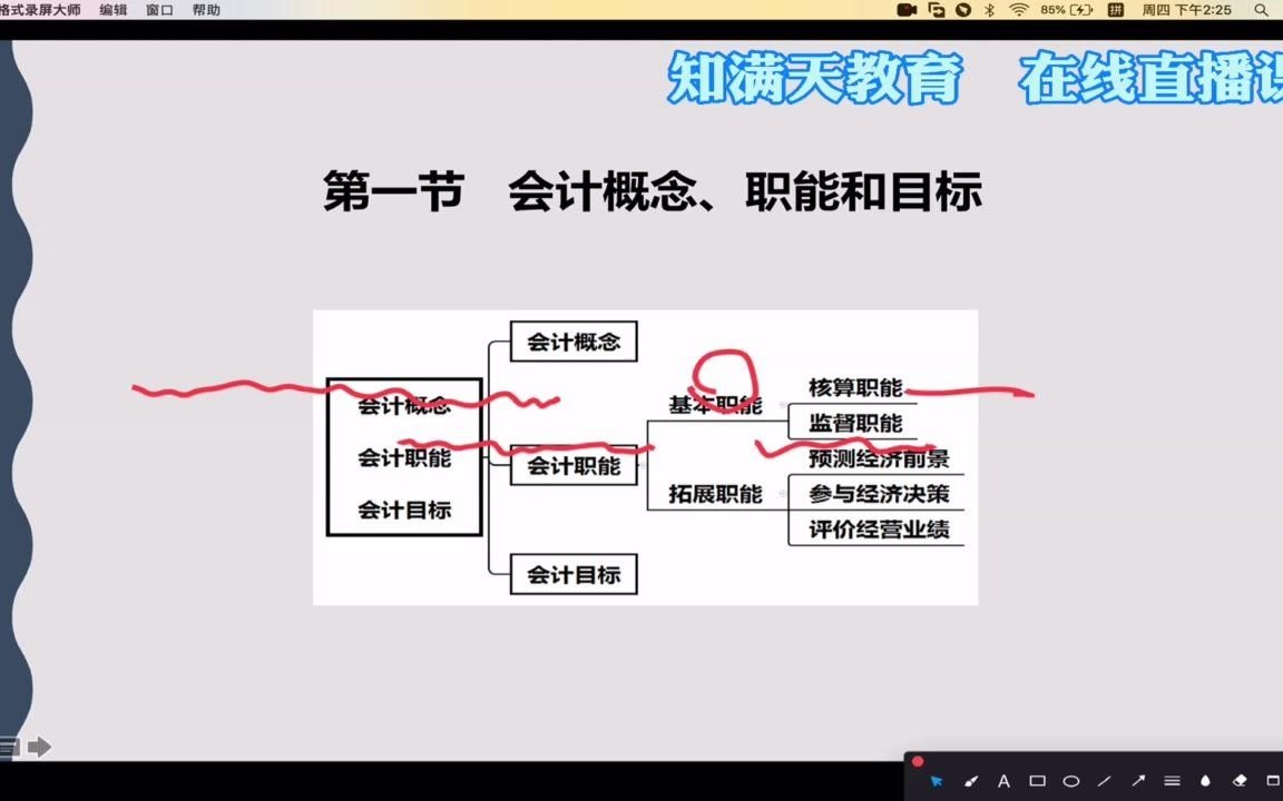 天津事业单位、教师招聘财会岗专项课—会计概述哔哩哔哩bilibili