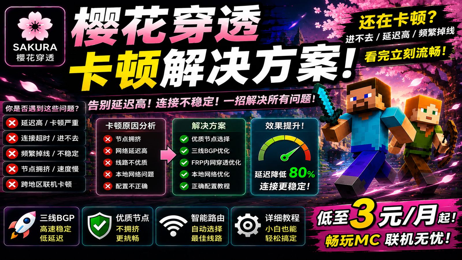 我的世界樱花穿透卡顿流量不够用解决方案