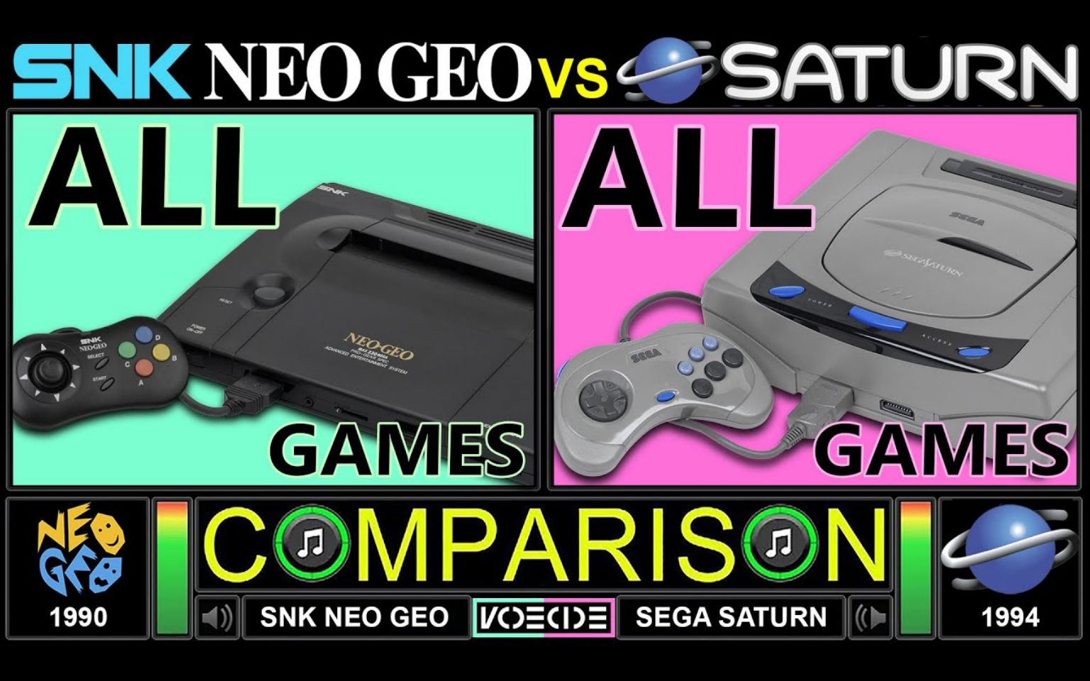 [图]Neo Geo vs 世嘉土星 | 双平台全部相同游戏并排对比 | 作者：VCDECIDE