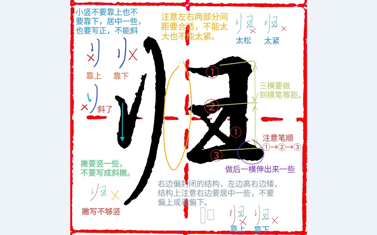 《千字文行书学习》第0127字 ▪ 归哔哩哔哩bilibili