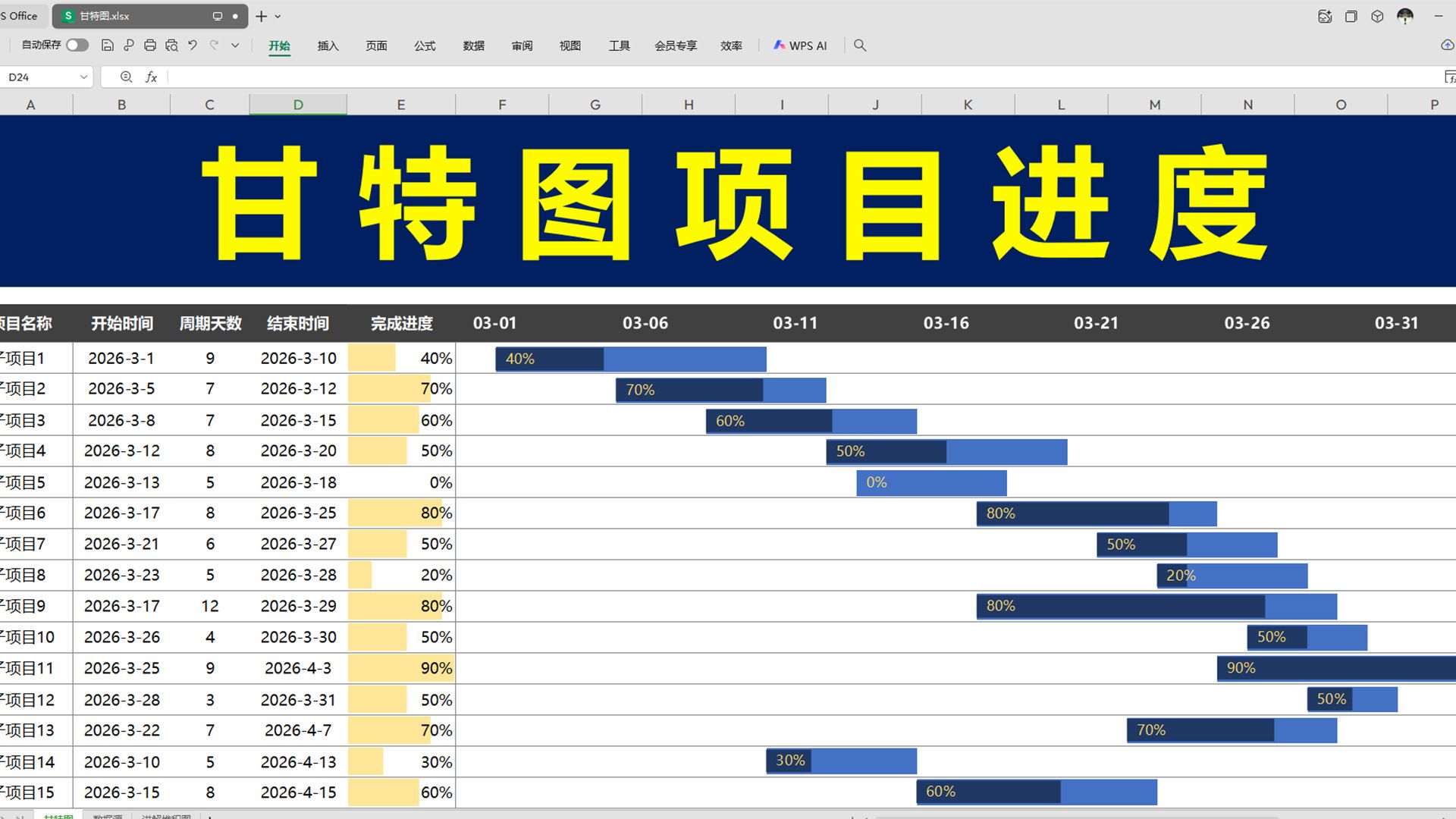 Excel制作甘特图最详细教程讲解，项目进度管理计划横道图怎么做？-AGeelin-默认收藏夹-哔哩哔哩视频