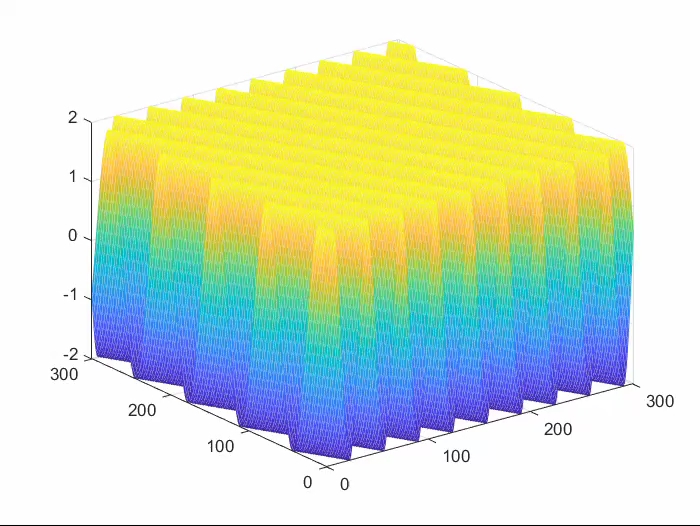 用Matlab模拟平面波函数 哔哩哔哩