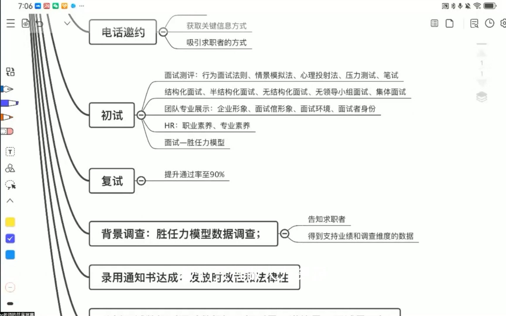 企业搭建能力 最先搭建的一定是高管 人力资源培训 人力资源实操培训 行政实操培训 人力资源学习 HR学习培训 力格思人力资源和行政实操机构哔哩哔哩...