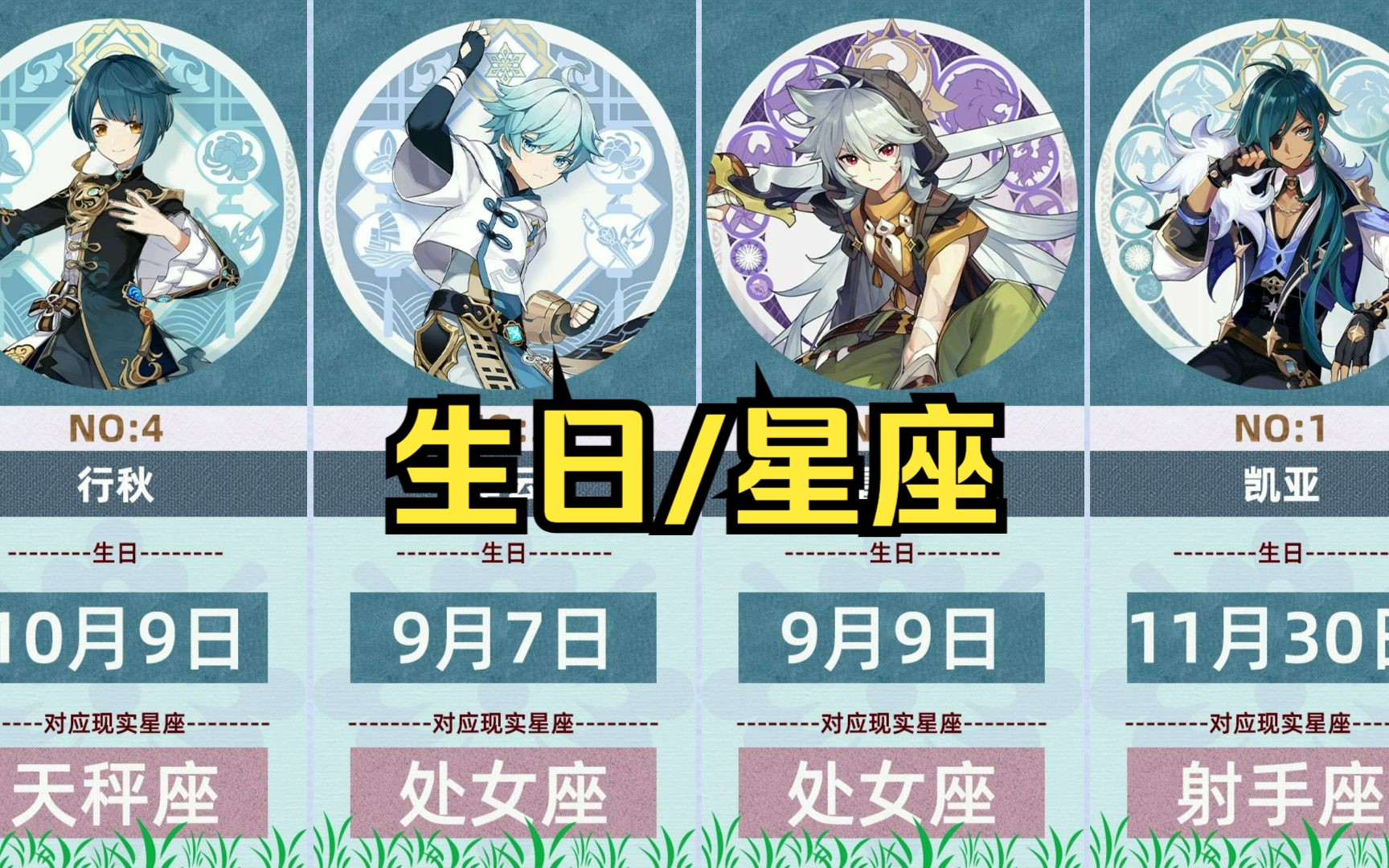 【原神】男角色们的生日及对应现实星座-bili_68123266465-原神-哔哩