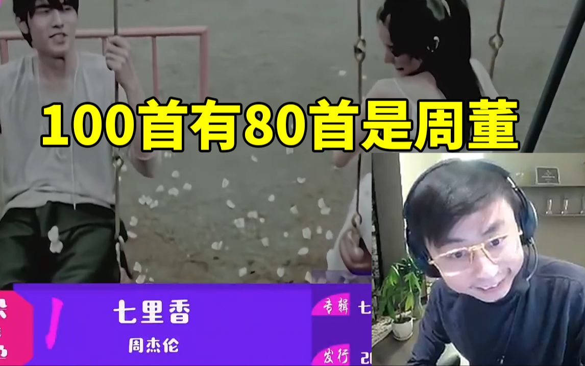 [图]水晶哥看2023年苹果音乐排行榜全是周董当场绷不住：这100首有80首是周杰伦！