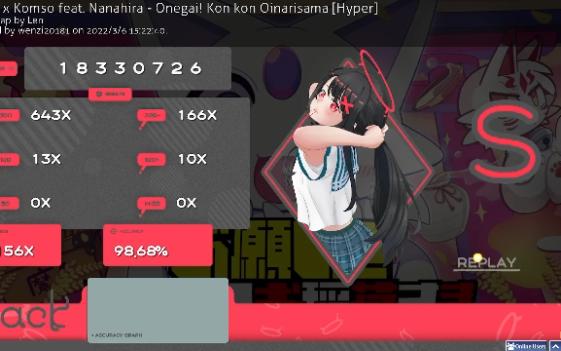 コンコンお稲荷さま 拜托啦!狐仙大人 s 98.68% star3.79