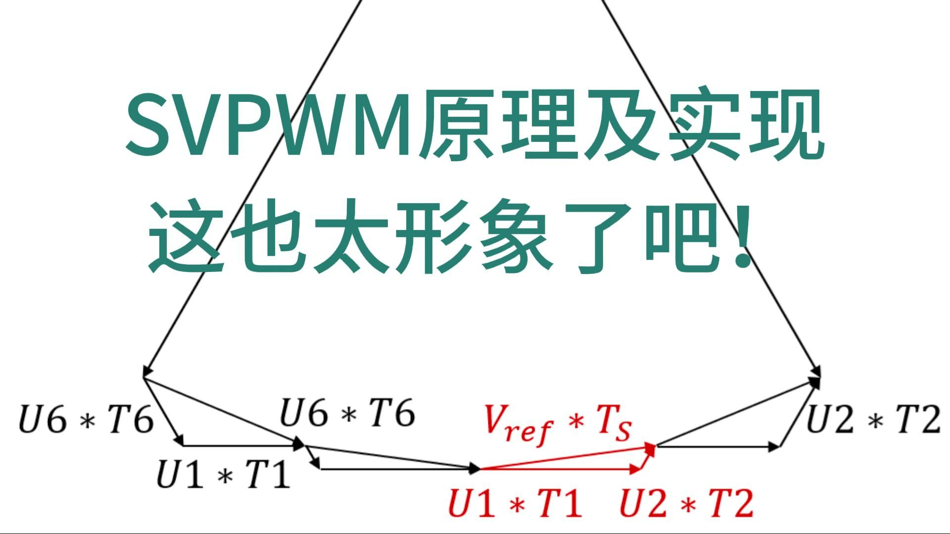 03SVPWM原理及实现哔哩哔哩bilibili