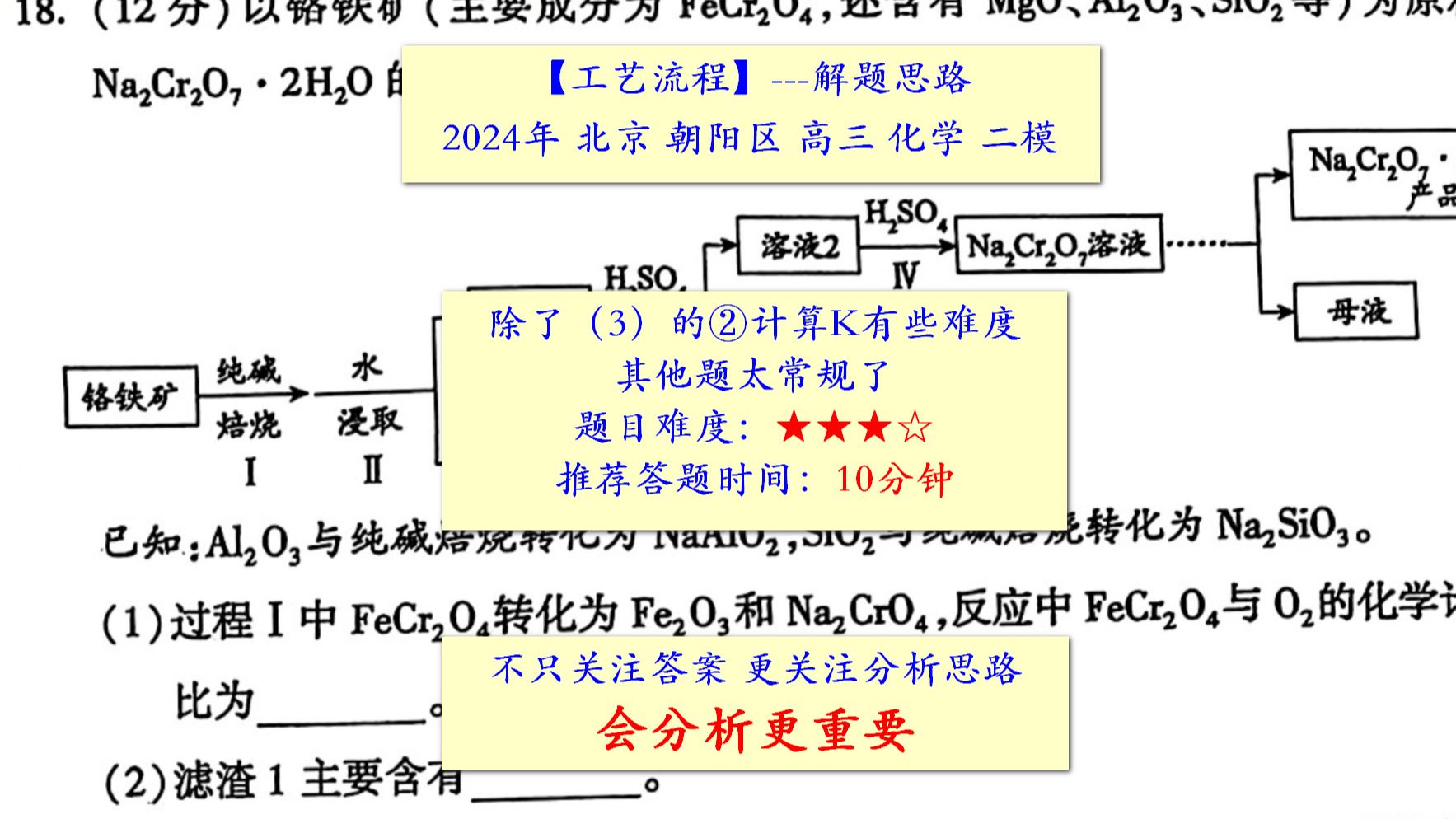 【工艺流程】2024年 北京 朝阳区 高三 化学 二模 解题思路除了(3)的