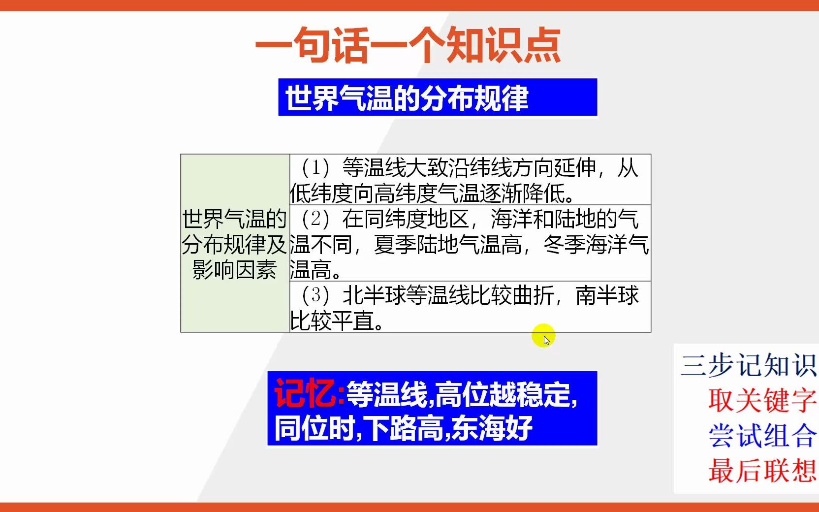 [图]【七年级上册地理知识点记忆】世界气温的分布规律