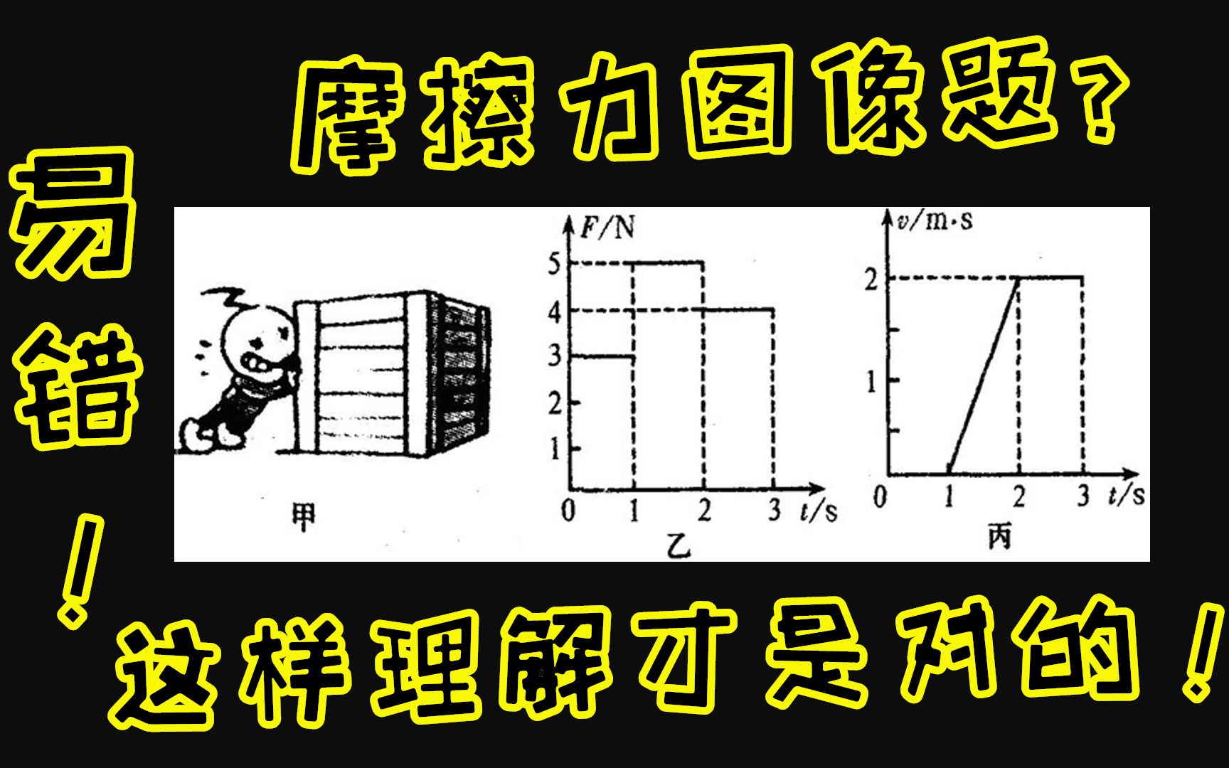 八下物理,易错点,经典摩擦力图像问题分析,加速摩擦力怎么求?