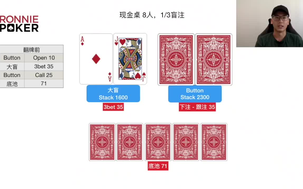 德州扑克肉泥poker我拿着大fullhouse在河牌上超池打结果被checkraise