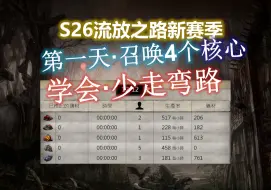 下载视频: 【流放之路S26】召唤4个重大改动提醒，4秒插槽法术去哪了？差点就走了弯路~好多盲区需要大家探讨！