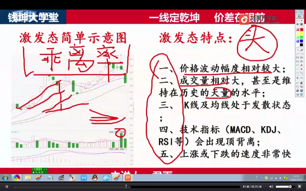 [图]老周 周宇 《一线定乾坤》高级课2 稳定态与激发态